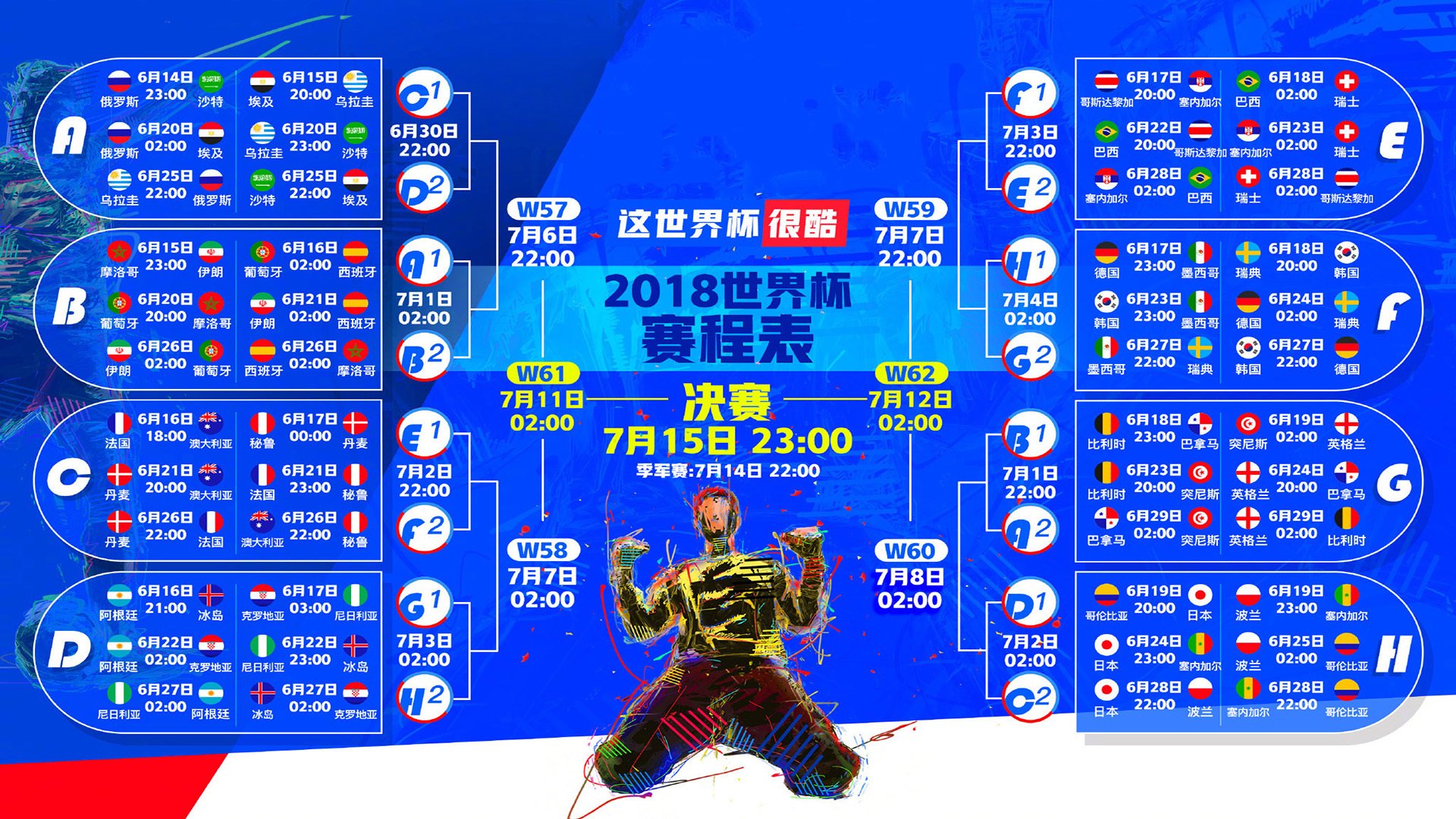 2026世界杯惊天一战，澳大利亚狂胜匈牙利，巴雷拉独造三球登顶巅峰